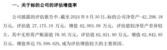 标的资不抵债仍高溢价收购！康缘药业2.7亿关联交易，值吗？