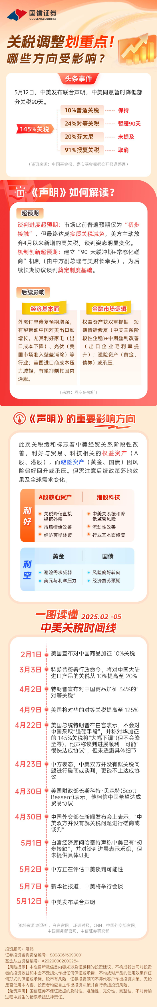 关税调整“划重点”哪些方向受影响？