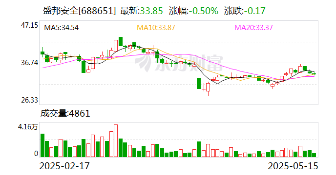 盛邦安全：产品实现了与华为欧拉、麒麟、海光、飞腾、兆芯、申威等主流国产化硬件平台及操作系统的全面适配