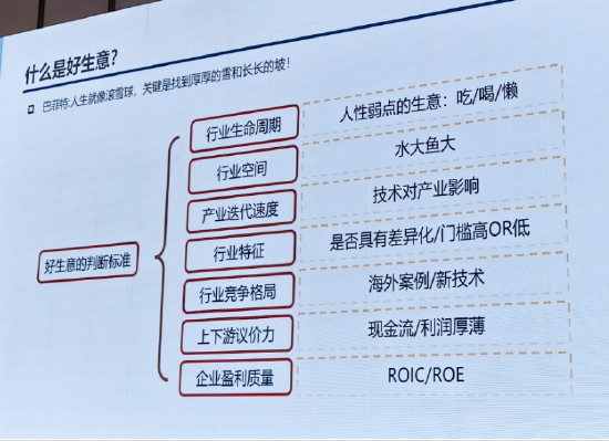 富国基金周文波：A股港股大消费反击，寻找景气成长的好生意好公司，老消费估值已有吸引力但机会仍需等待