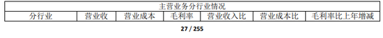 全员营销翻车？光大证券
