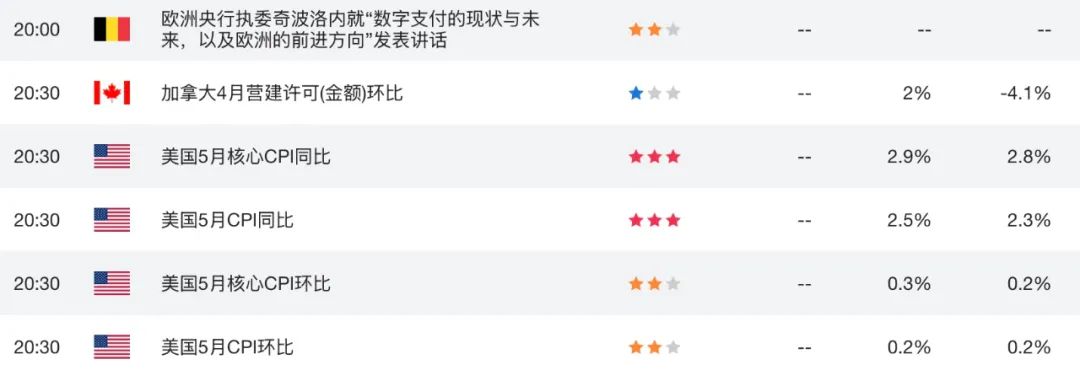 美日首脑会前夕，日元岌岌可危！日本最大在野党叫板央行：通胀目标改成零