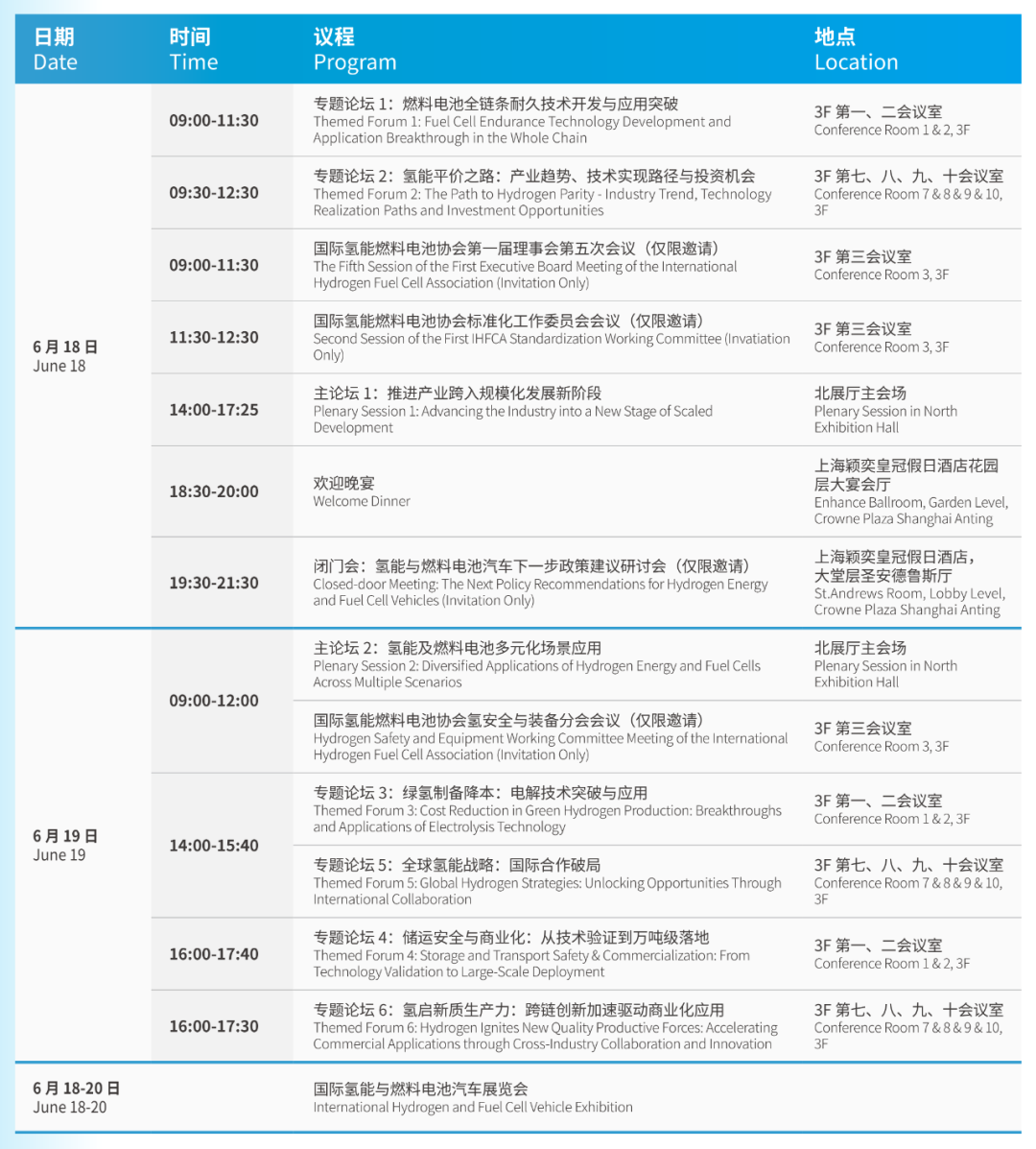 “氢”风正劲，2025国际氢能与燃料电池汽车大会暨展览会将于6月18日在上海启幕！
