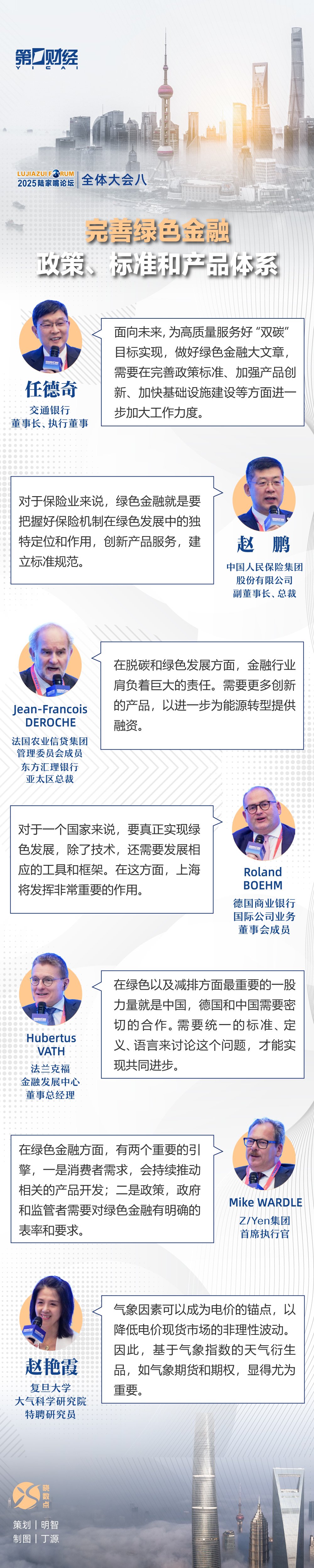 一图速览丨陆家嘴论坛全体大会八：完善绿色金融政策、标准和产品体系