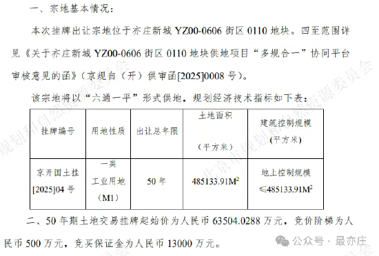 曝小米汽车6.3亿拿下三期地块!占地约727亩