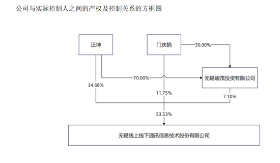 300959，控制权拟变更！明日停牌