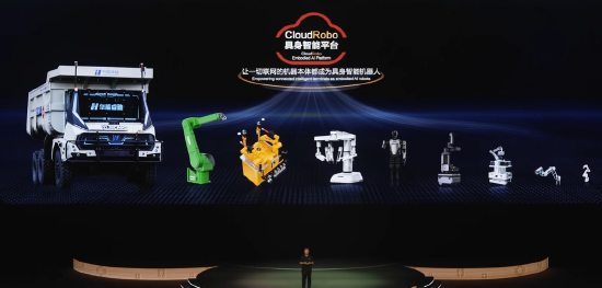 华为云发布CloudRobo具身智能平台，CEO张平安：不会做机器人