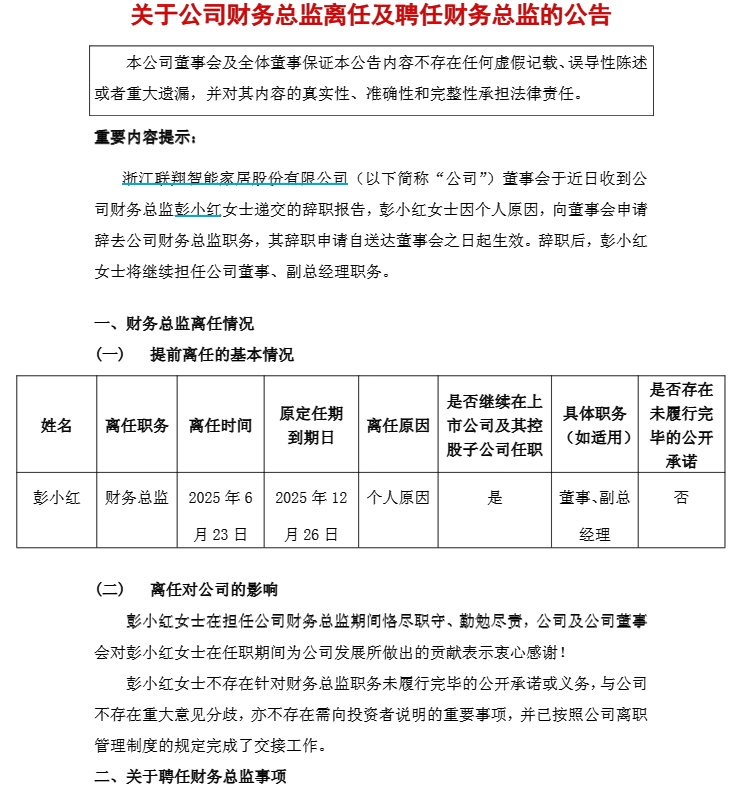 联翔股份财务总监彭小红离任：年薪40万，已连续3年下降