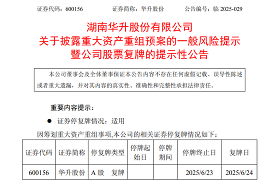 A股突发！600156，宣布重大资产重组！明天复牌！