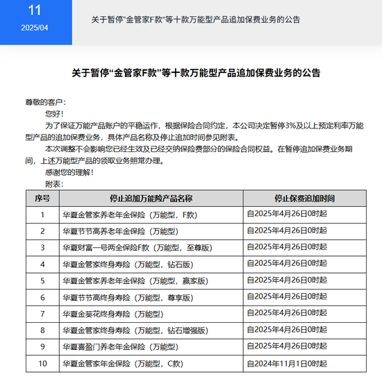 又一大型险企暂停3%“高息”万能险账户追加保费？瑞众保险已回应！此前已有多家保司“暂停”