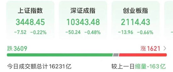 003040，涨停，炸板，再涨停