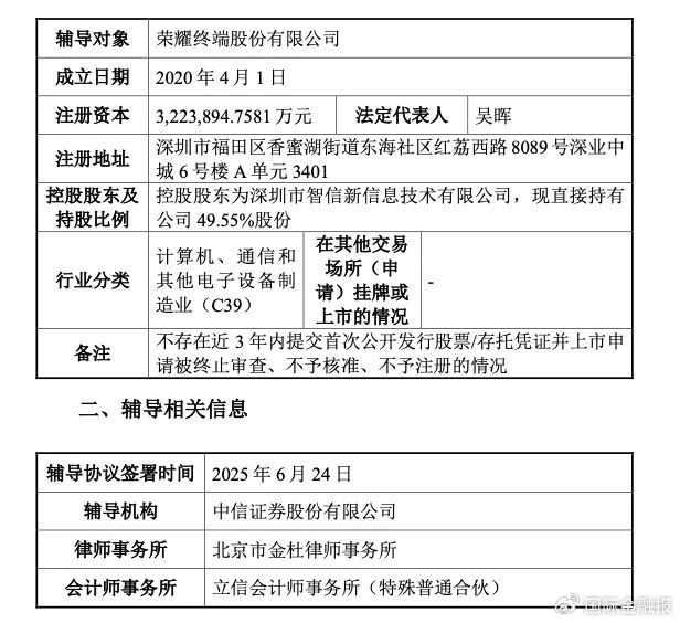 “单飞”近五年，荣耀正式启动A股IPO