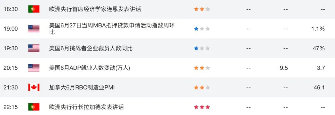 澳元反弹是假象？出口暴跌、内需熄火，央行降息箭在弦上