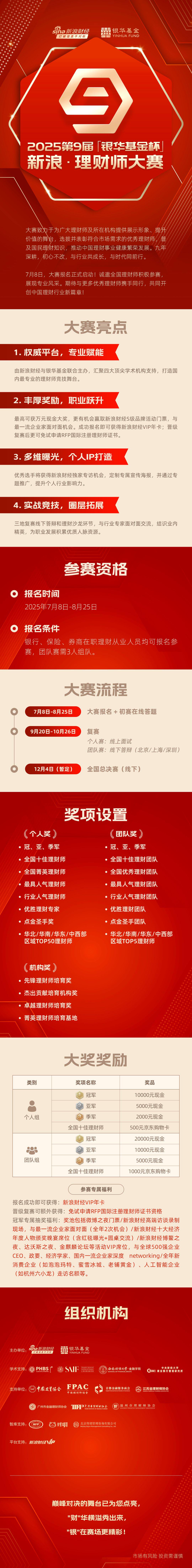 2025“银华基金杯”新浪理财师大赛报名正式开启！