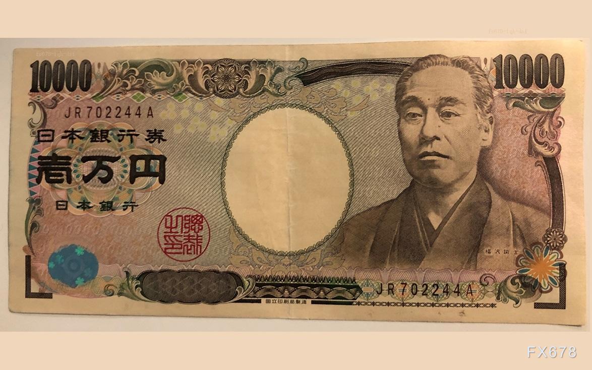 美元指数反弹叠加避险情绪回落，支撑美元兑日元加速反弹