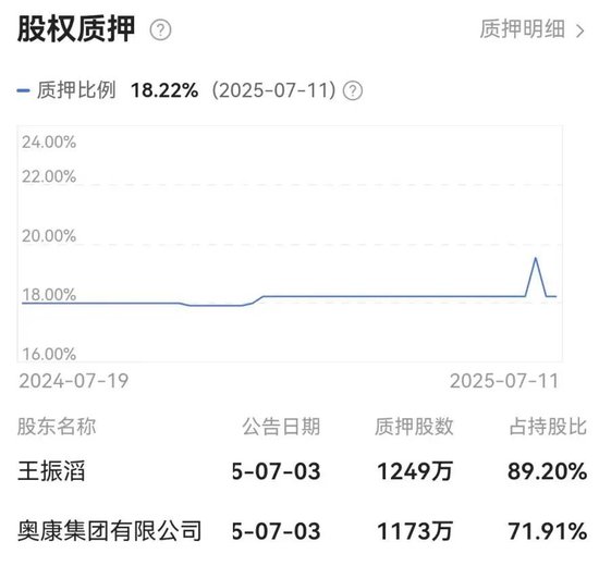 浙商大佬拟放弃康华生物控制权，去年核心产品批签发数量降超43%