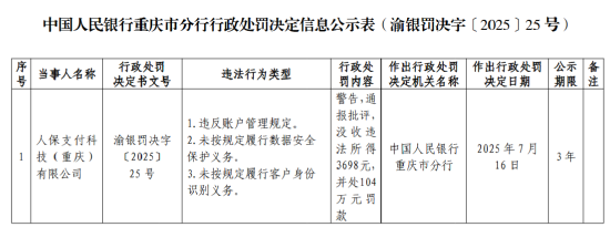 人保支付被罚104万元：未按规定履行数据安全保护义务等