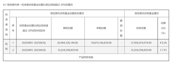 范围广、力度大！中央汇金稳市这样打