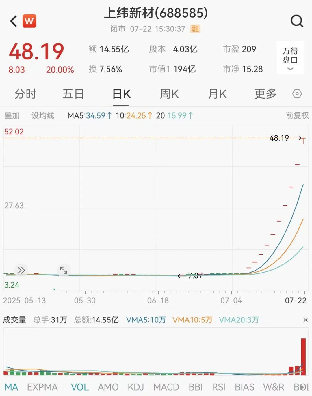 京东、美团、阿里“暗战”具身智能！人气股已狂飙519%