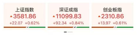 ETF日报：煤炭供给存在边际收紧预期，需求随迎峰度夏+非电用煤持续支撑，煤价反弹动力较强，可关注煤炭ETF