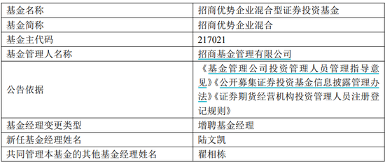 明星基金经理离职，下一位是翟相栋？