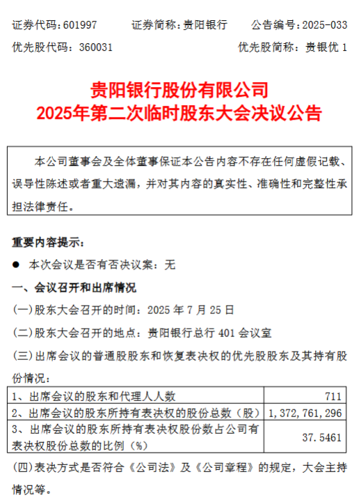 贵阳银行：不再设立监事会