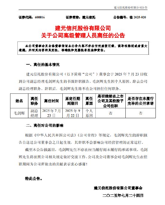 建元信托：毛剑辉辞任副总经理