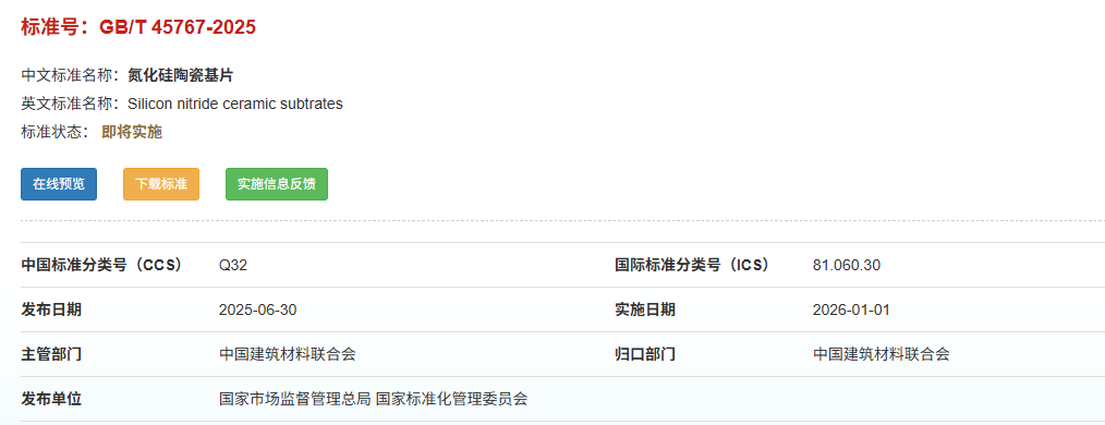【国瓷荣誉】国瓷材料参与起草的《氮化硅陶瓷基片》国家标准正式发布