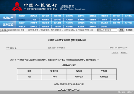 月末人民银行加大流动性投放，资金面相对宽松，债市修复