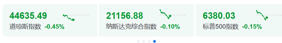 深夜！刚刚，中美经贸会谈大消息！