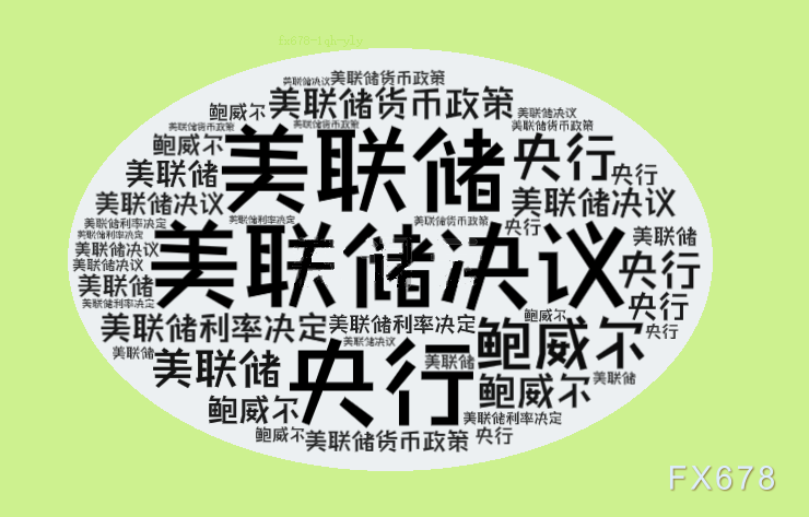 美联储深夜重磅决议引爆全球！两员大将倒戈，鲍威尔遭遇任内最大危机