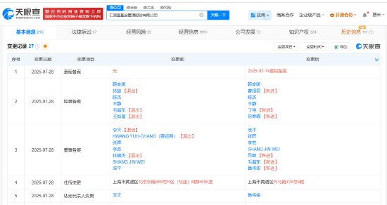 鲁伟铭任汇添富基金董事长 汇添富基金换帅完成工商变更