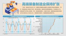 中央政治局会议首次出现这4项表述，有何深意？