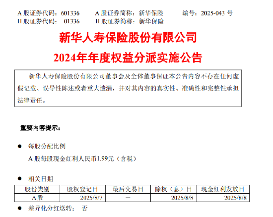 新华保险发布2024年年度权益分派实施公告：拟派发A股每股现金红利1.99元（含税）