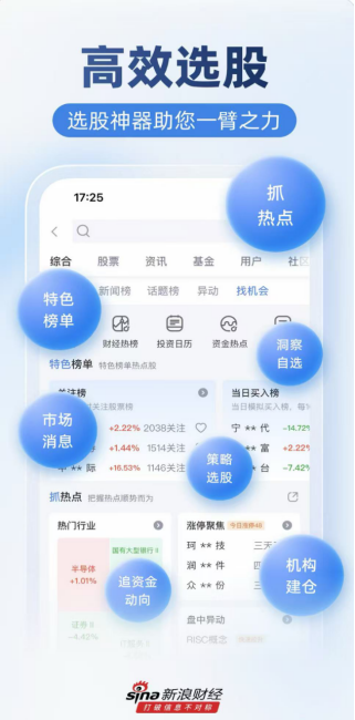 今天A股大涨！原因找到了！ 炒股用什么APP？我试了一圈之后还是选择了新浪财经APP