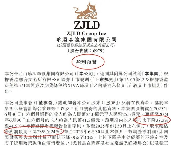 业绩辣眼睛！白酒大佬吴向东，竟然还憧憬着“牛市”