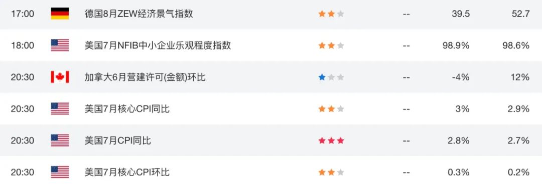 从经济联盟到战争引擎？欧元EURUSD背后的军事化转型全面开闸