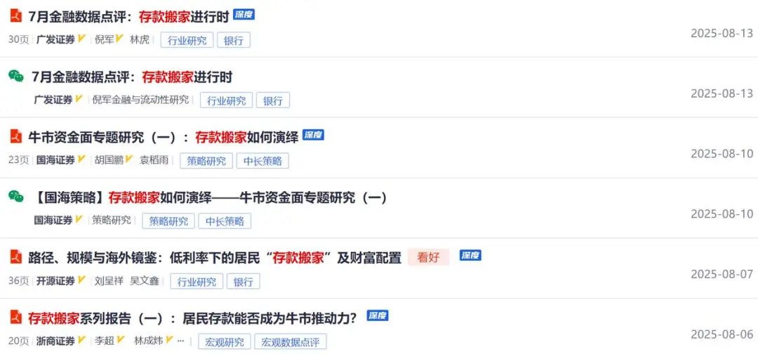 居民存款减少1.1万亿元去哪了？存款“搬家”信号初现，“00后”股民入市：行情热起来，感觉到处都是机会