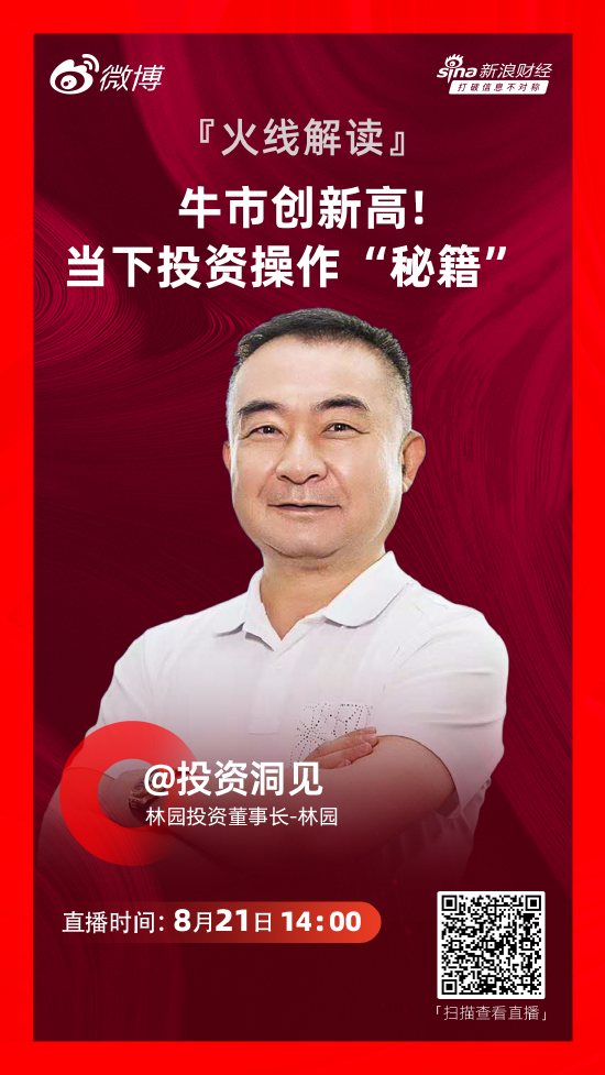 3700多点并不高！林园：4500点是真正的牛市启动点！放眼未来 当下A股仍是“地板价”