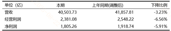 3800点后继续留一半清醒——投顾每日观点2025.8.22