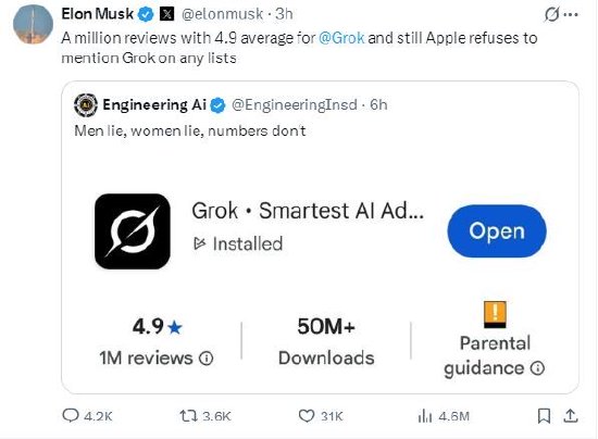 马斯克转发Grok高评分截图，继续指责苹果损害竞争