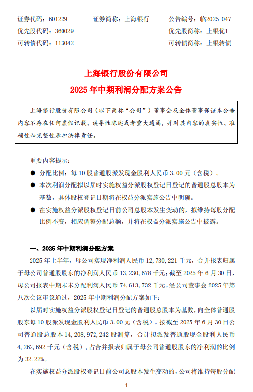 上海银行发布中期利润分配方案：拟每10股派发现金股利人民币3元