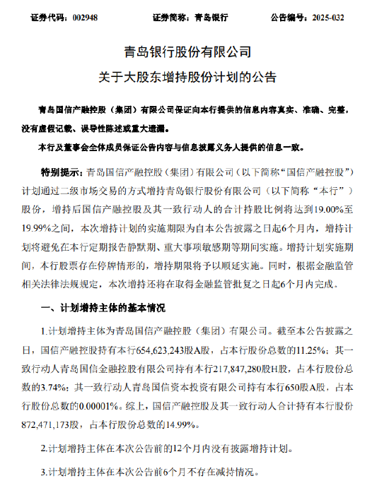 青岛银行：大股东国信产融控股计划增持 增持后持股比例将达19.00%至19.99%之间