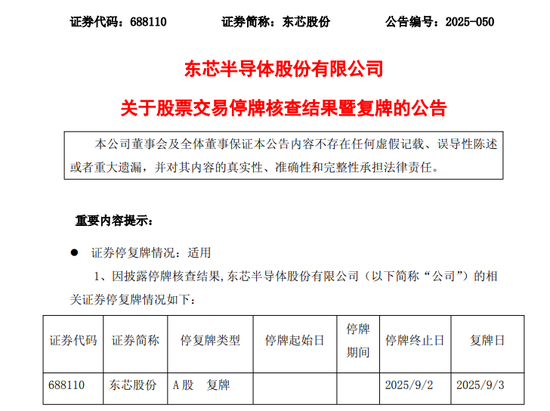 大涨超200%！688110，明天复牌！
