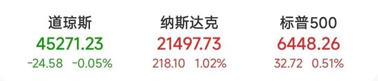 大涨！暂停交易！特朗普家族大消息