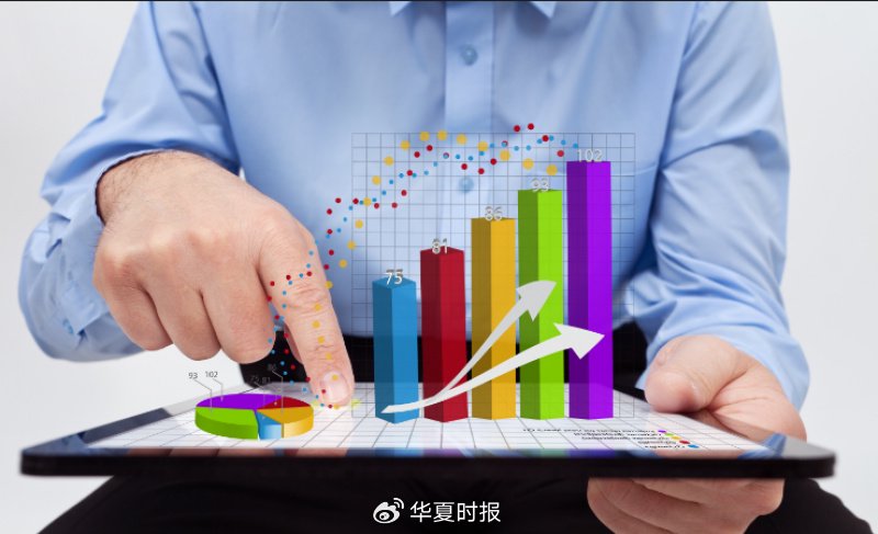 “不碰资金不担风险”，金融科技公司二季度靠什么赚钱？