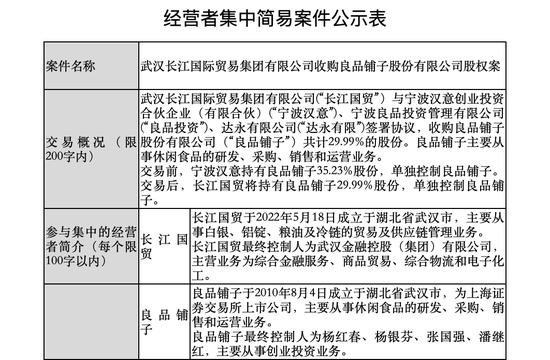 股权收购案迎新进展，良品铺子半年亏超9300万