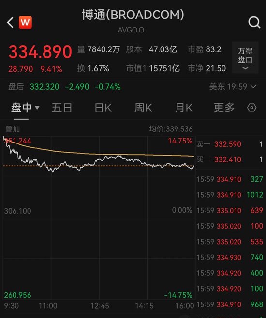 英伟达的劲敌，拿下百亿美元芯片大单
