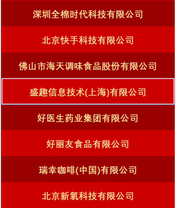 盛趣游戏入选“中国商标保护典范企业TOP50”