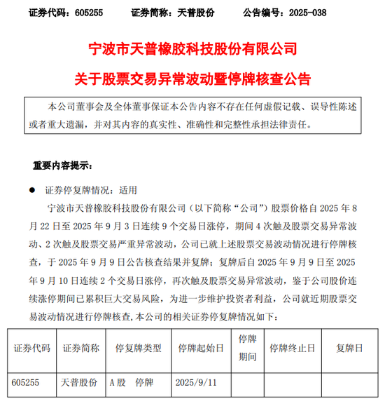 严重偏离基本面 11连板牛股停牌核查